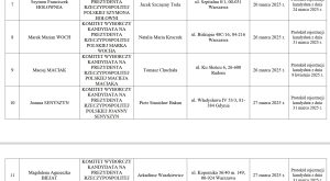 Musisz to wiedzieć (1946)